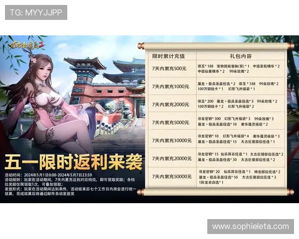 九游官网游戏中心最新优惠活动与充值返利，享受更多游戏福利与惊喜